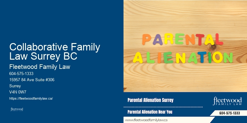 Collaborative Family Law Surrey BC Family Law Retainer Fees