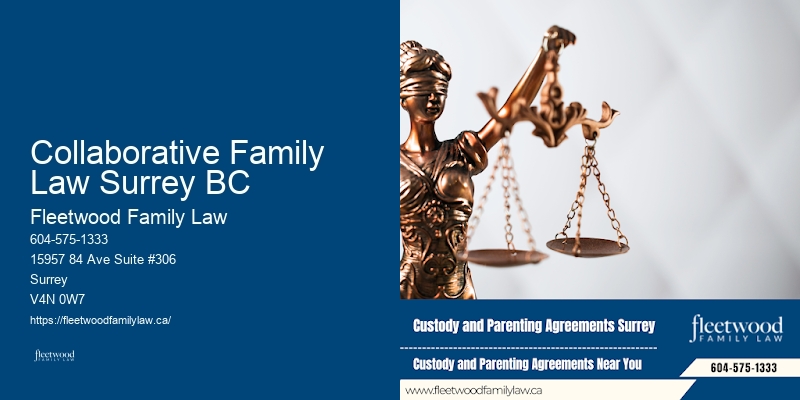 Collaborative Family Law Surrey BC BC Post-Divorce Modifications