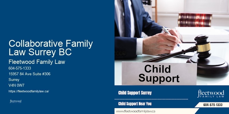 Collaborative Family Law Surrey BC Separation Agreement Lawyer