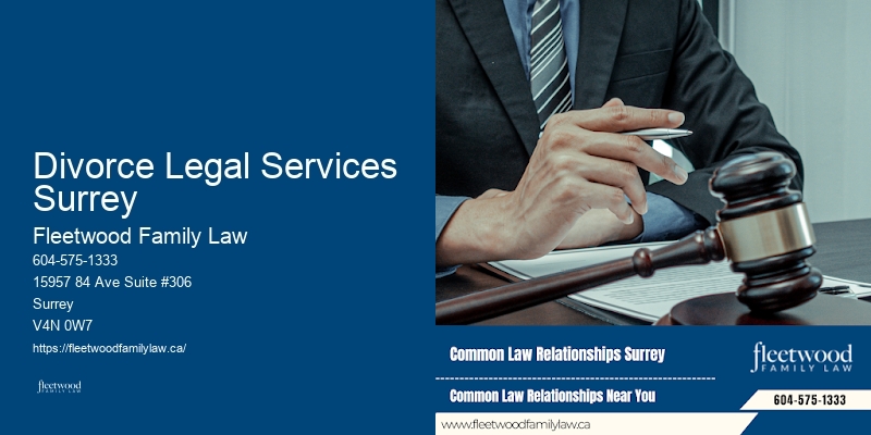 Prenuptial Divorce Legal Services Surrey