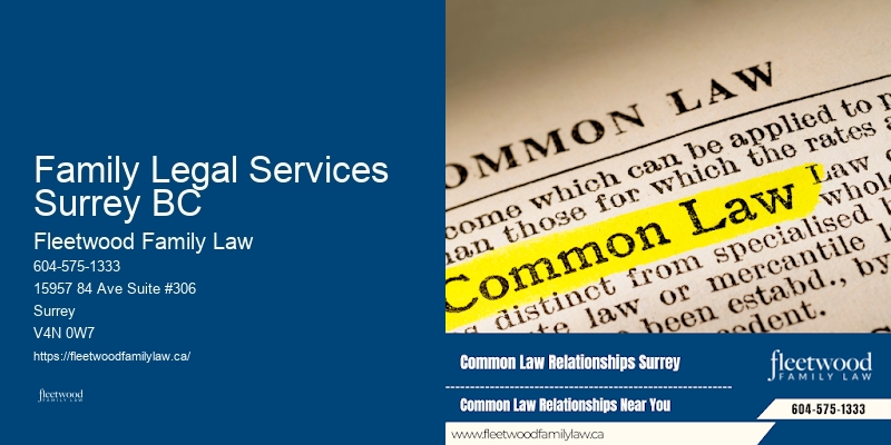 Spousal Support Lawyer Near Me Family Legal Services Surrey BC