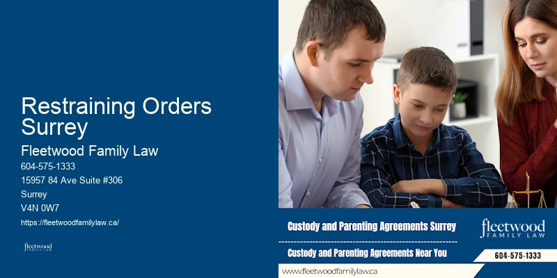 Restraining Orders Surrey BC Family Law Services