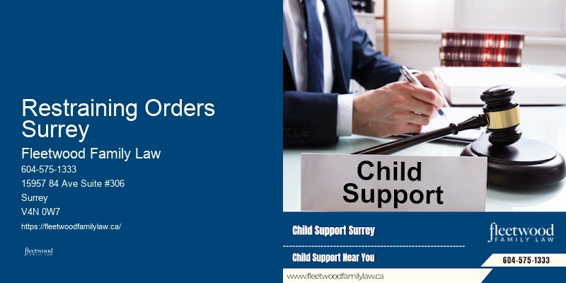 Divorce and Family Law Solutions Restraining Orders Surrey