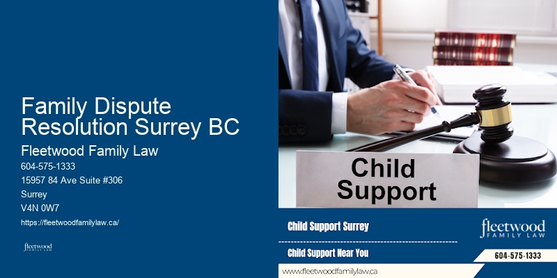 Family Dispute Resolution Surrey BC BC Postnuptial Agreement Lawyer