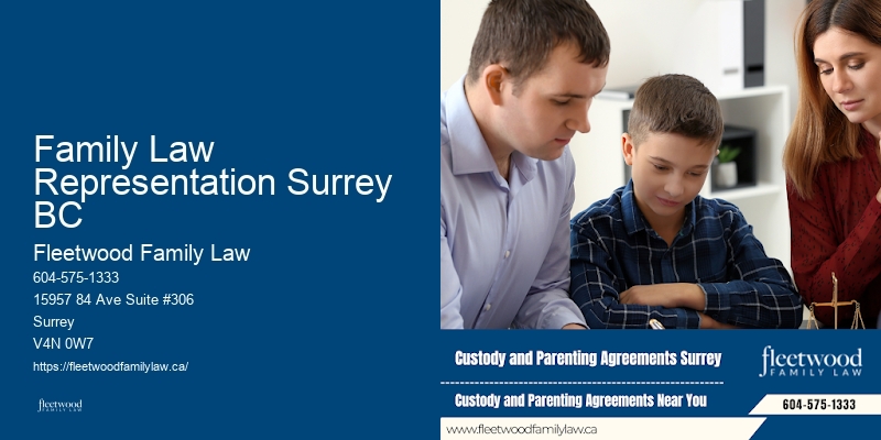Collaborative family law services Family Law Representation Surrey BC