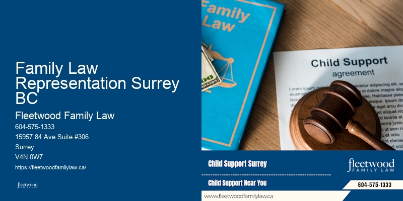 Property Division Legal Expertise Family Law Representation Surrey BC BC