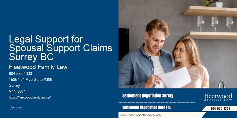 Collaborative family law services Legal Support for Spousal Support Claims Surrey BC