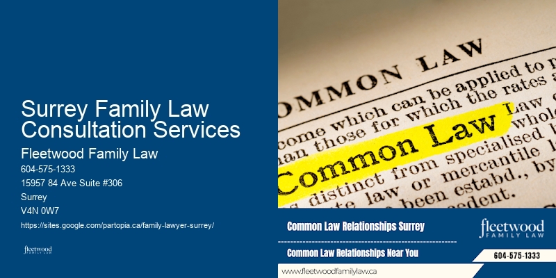 Family Law Attorney Pricing